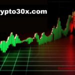 crypto30x.com